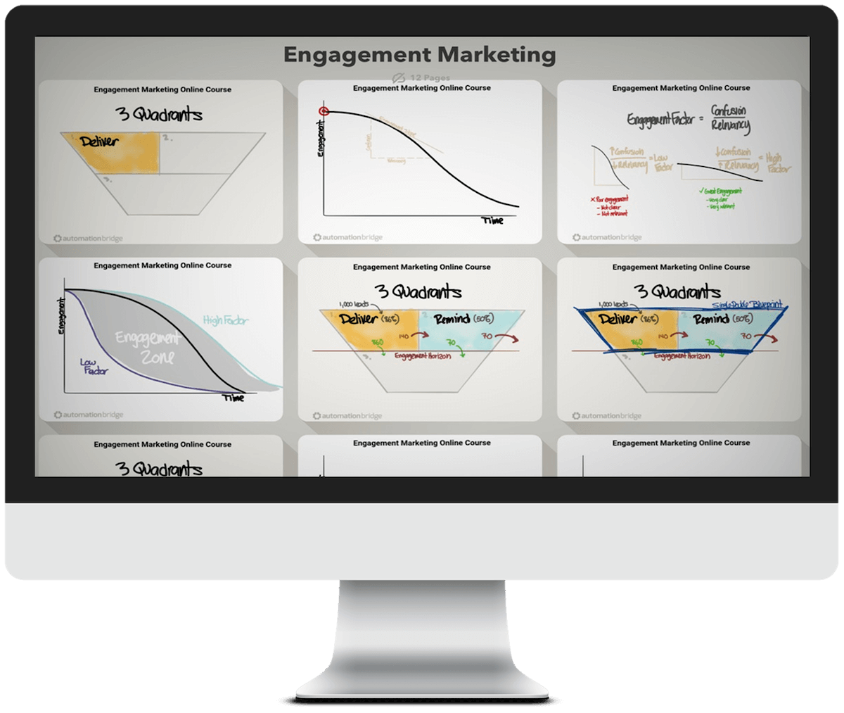 Free Engagement Marketing Course - Email Marketing